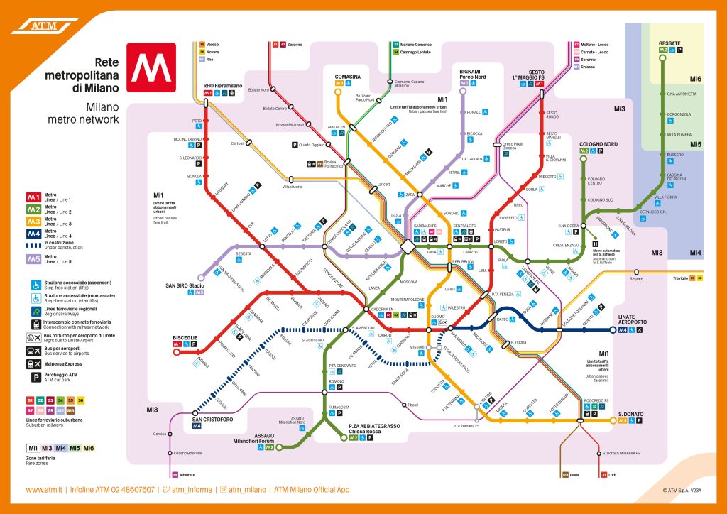 Metro ATM Milano